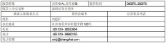 886.12元、转回坏账准备3-开云集团「中国」Kaiyun·官方网站