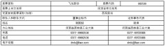 终了产销958.7万辆和949.5万辆-开云集团「中国」Kaiyun·官方网站