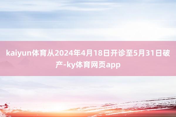 kaiyun体育从2024年4月18日开诊至5月31日破产-ky体育网页app